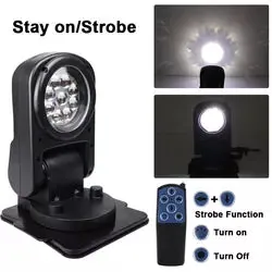 Foco buscamino LED 360° IP67