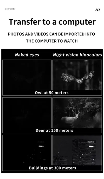 Binocular Visión Nocturna NV2180