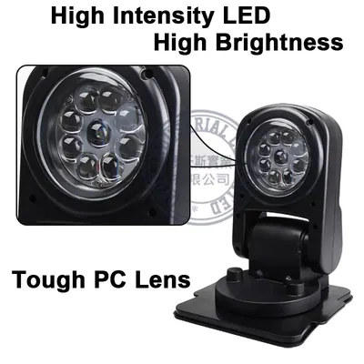 Foco buscamino LED 360° IP67